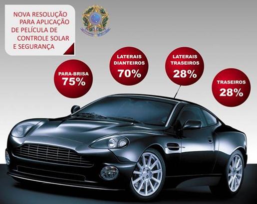 Ao fim da aplicação, a prestadora de serviço deve fixar um selo que comprove a porcentagem de transparência Ao fim da aplicação, a prestadora de serviço deve fixar um selo que comprove a porcentagem de transparência