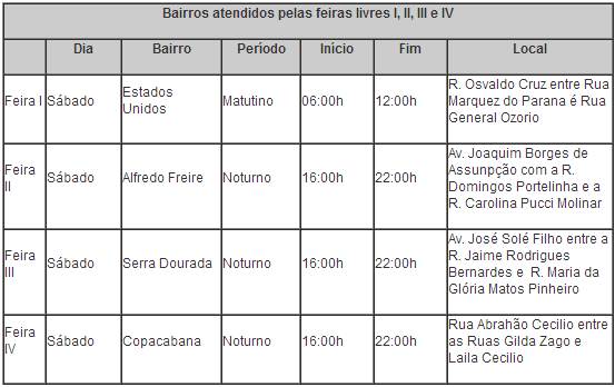 Calendário 3 das feiras livres em Uberaba