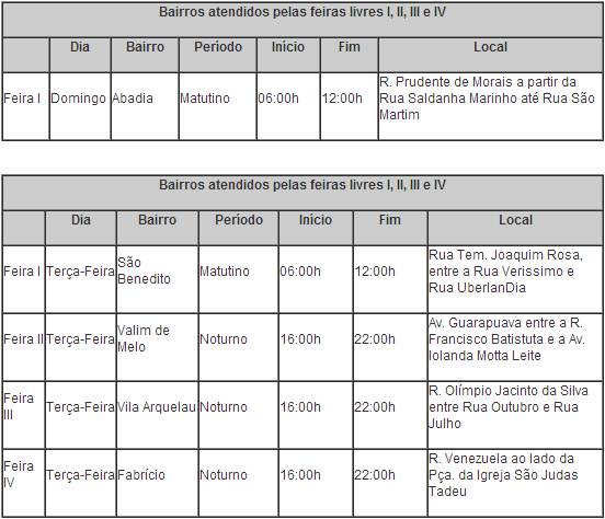 Calendário 1 das feiras livres em Uberaba