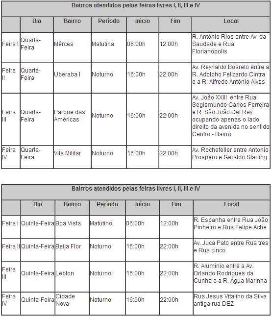 Calendário 2 das feiras livres em Uberaba