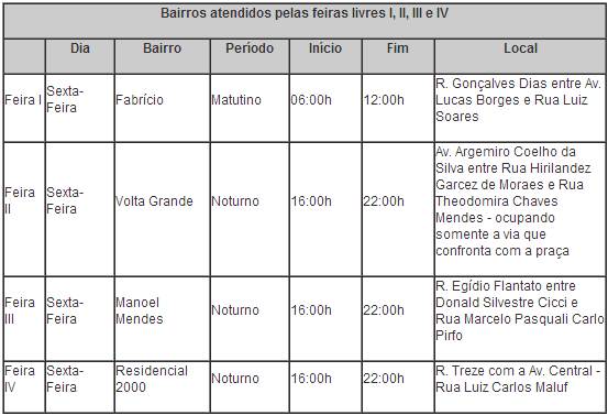 Calendário 4 das feiras livres em Uberaba